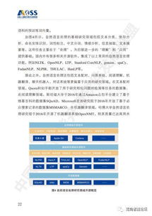 《中國(guó)人工智能開(kāi)源軟件發(fā)展白皮書(shū)2018》 基礎(chǔ)軟件開(kāi)發(fā)的機(jī)遇與挑戰(zhàn)