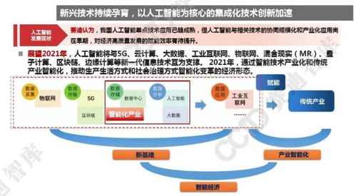 2021年中國人工智能發展趨勢 基礎軟件自主創新加速前行